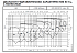 NSC 200-500/D450DN4-ADV - График насоса NSC, 4 полюса, 2990 об., 50 гц - картинка 3