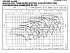 LNES 80-200/22A/P45RCCZ - График насоса eLne, 4 полюса, 1450 об., 50 гц - картинка 3