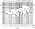 LPC/I 50-125/3 IE3 - График насоса Ebara серии LPCD-4 полюса - картинка 6